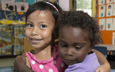 POSITION VACANT: OSHC Early Childhood Educator (Part-time and Casual roles available)